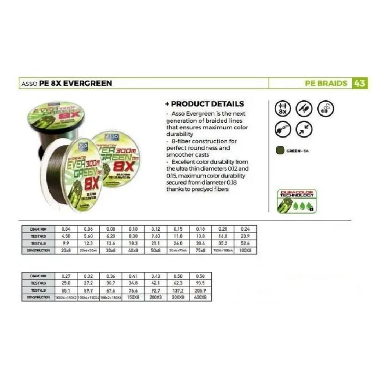 Asso Ever Green 8X 130M İp Misina 0,15Mm