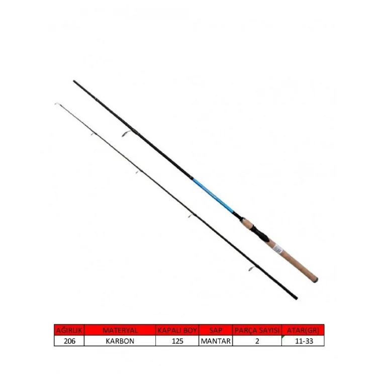 Captain 1459 Makito Pt Spin 240Cm 2 Parça Spin Kamış 11-33Gr