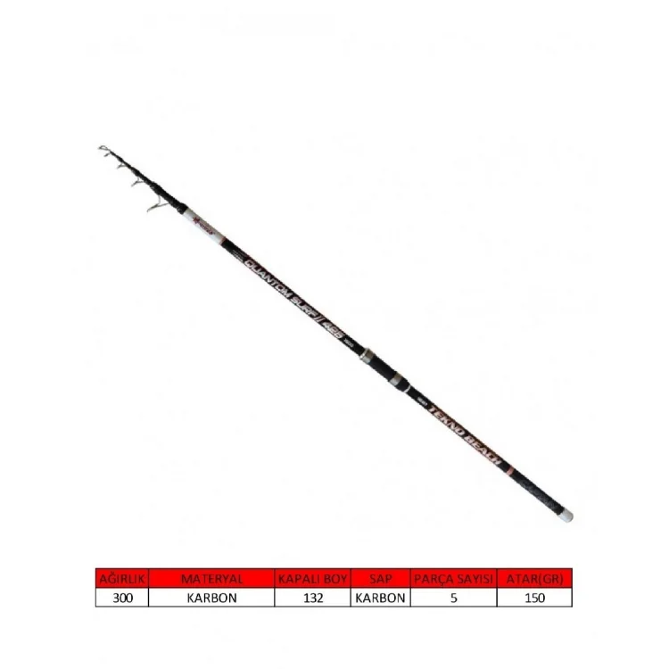 Captain 1691 Quantum Iı Tele Surf Kamış 360Cm 80-150Gr Atarlı