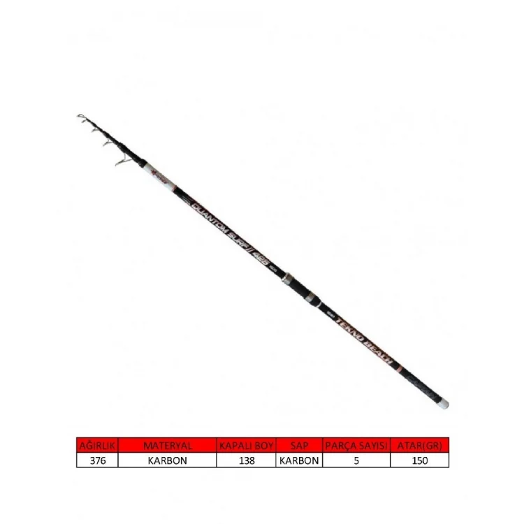 Captain 1691 Quantum Iı Tele Surf Kamış 390Cm 80-150Gr Atarlı