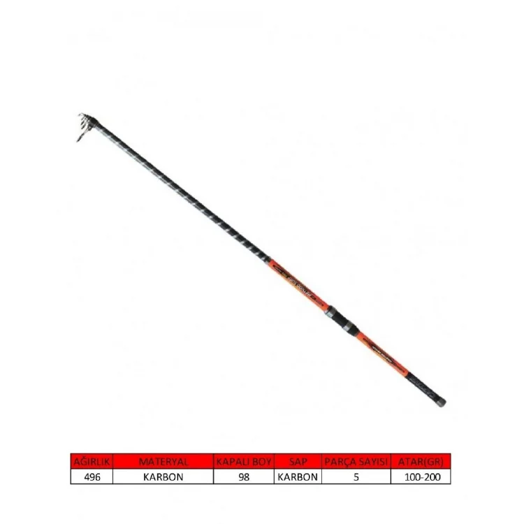 Captain 1696 Method 420Cm Tele Surf Kamış 100-200Gr Atarlı