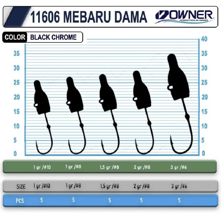 Cultiva 11606 Mebaru Dama Lrf Jighead 2Gr