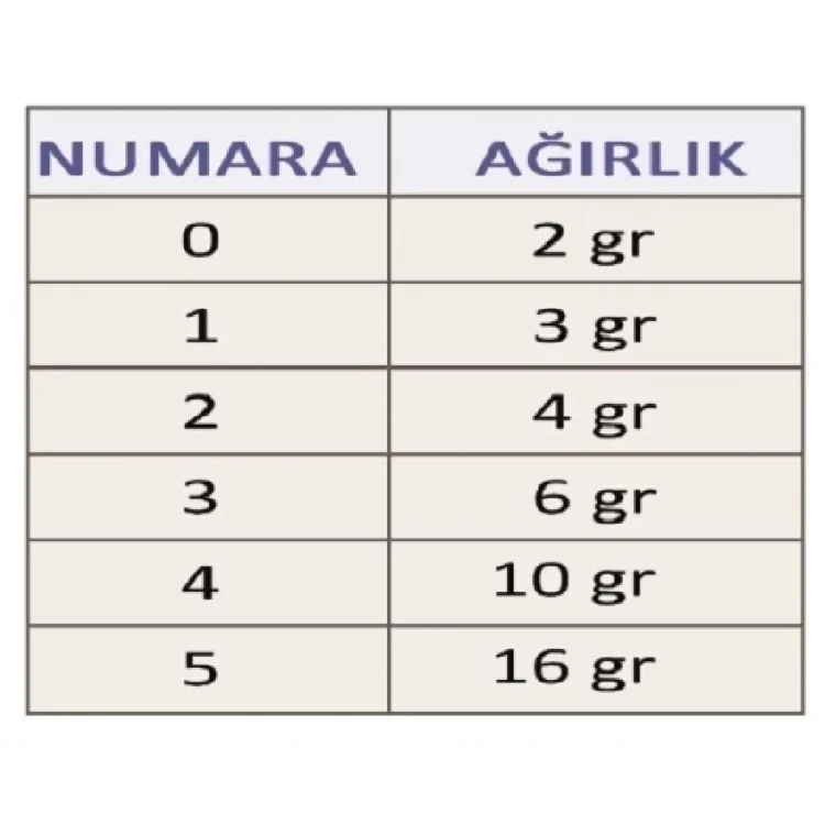 Effe Hg2095 Spinner Kaşık No:4 10Gr