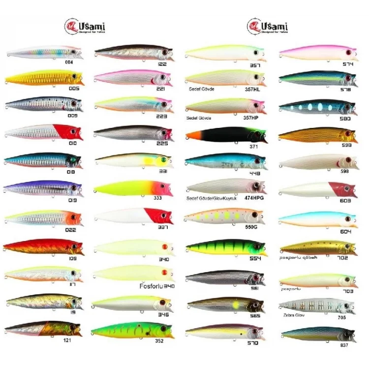 Maket Balık Usami Combo Pop 100F 12.1 Gr Renk:593