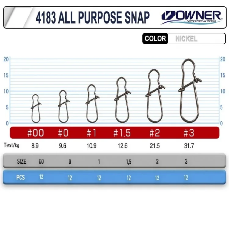 Owner 4183 Kaşık Maket Balık Klipsi No:3