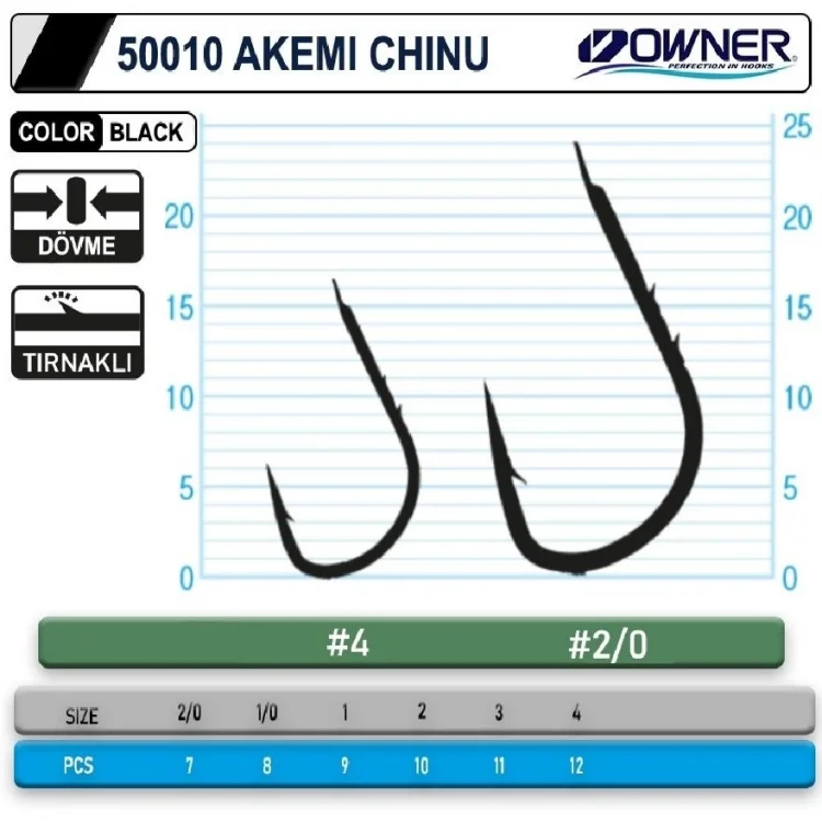 Owner 50010 Akemi Chinu Black İğne No:2