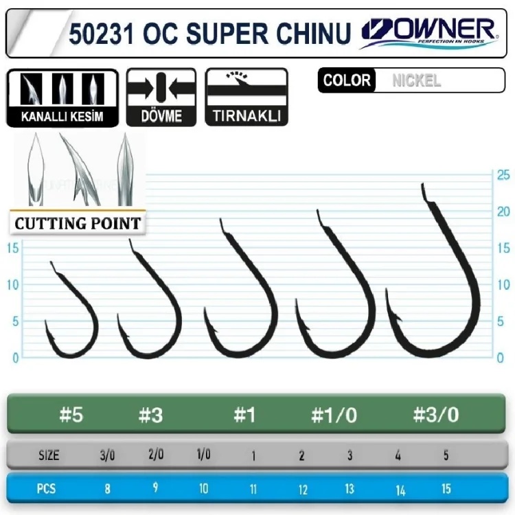 Owner 50231 Cut Super Chinu White İğne No:2