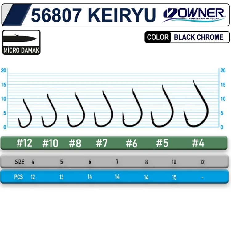 Owner 56807 Keıryu Bc Siyah Olta İğnesi No:10