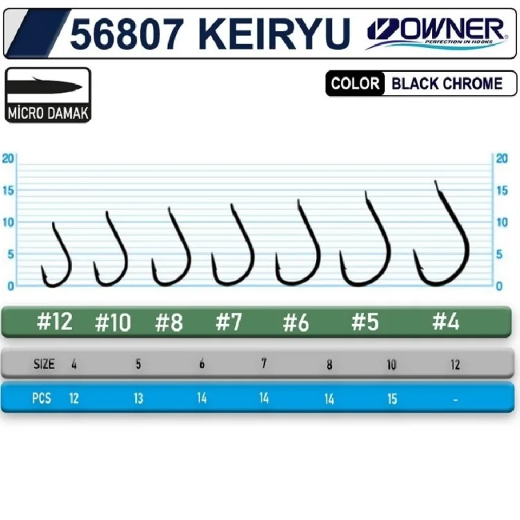 Owner 56807 Keıryu Bc Siyah Olta İğnesi No:7