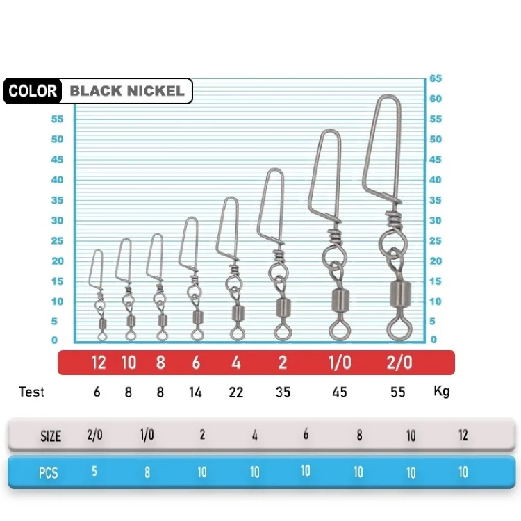 Portfish Bl3007 Snap Klipsli Fırdöndü No:6