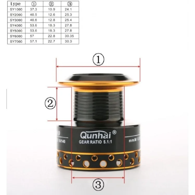 Qunhai Sy7000 Olta Makinesi 12+1 Bb