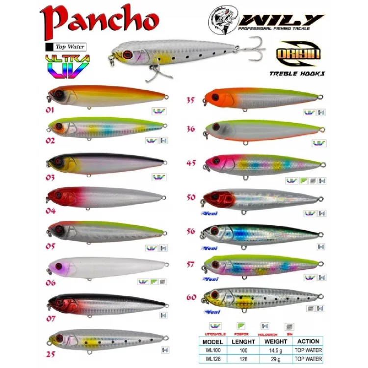 Su Üstü Maket Balık Wily Pancho 10 Cm 14.5 Gr Renk:6