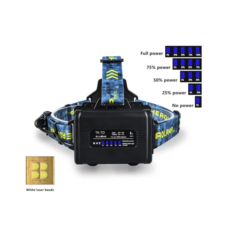 Watton Wt-627 CREE P360 LED ŞARJLI KAFA LAMBASI