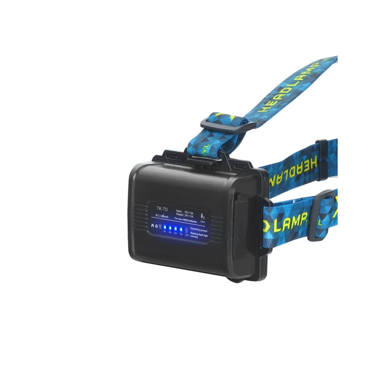 Watton Wt-627 CREE P360 LED ŞARJLI KAFA LAMBASI