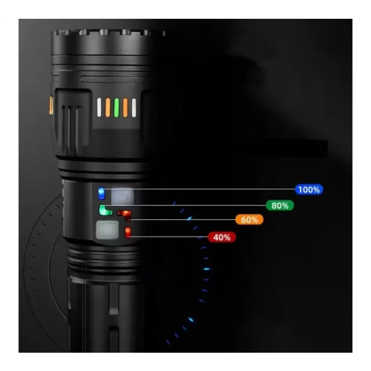 Watton Wt-631 30000 Lümen Lazer Etkili El Feneri