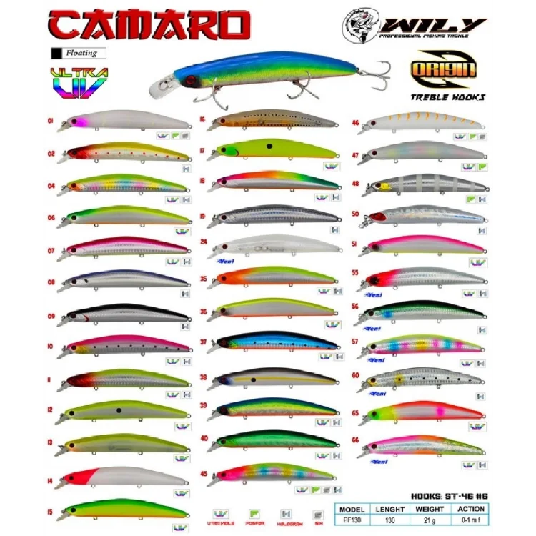 Wily Camaro 13 Cm Maket Balık 21 Gr (0-1M) Renk:48