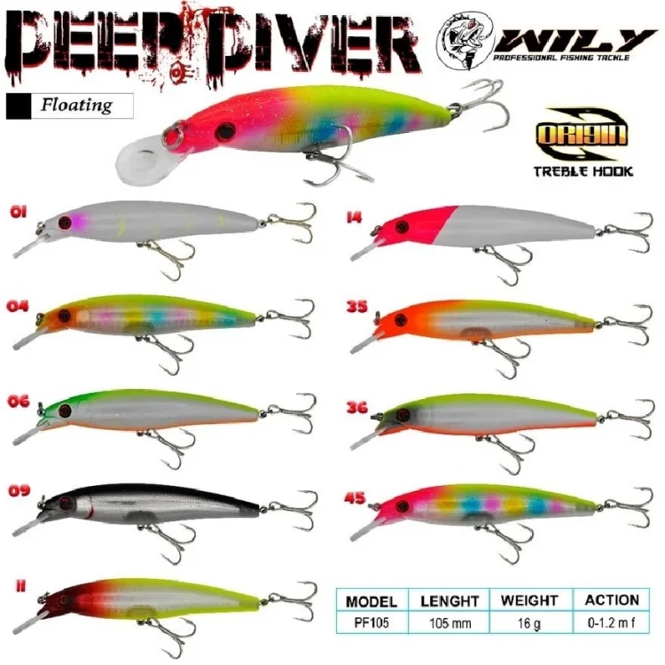 Wily Deep Diver 10.5 Cm Maket Balık 16 Gr (0-1.2M) Renk:11