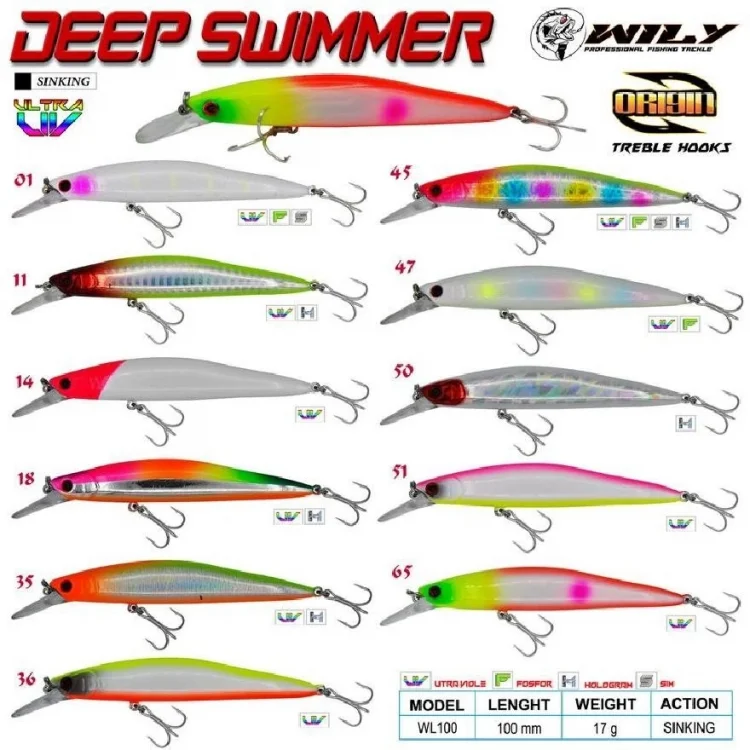 Wily Deep Swimmer 10 Cm Maket Balık 17 Gr Sinking Renk:47