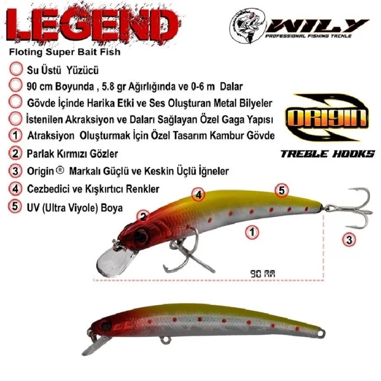 Wily Legend 9 Cm Maket Balık 5.8 Gr (0 - 0.6M) Renk:16
