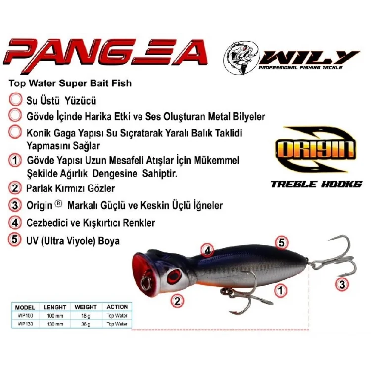 Wily Pangea 13 Cm Maket Balık 36 Gr Su Üstü Renk:22