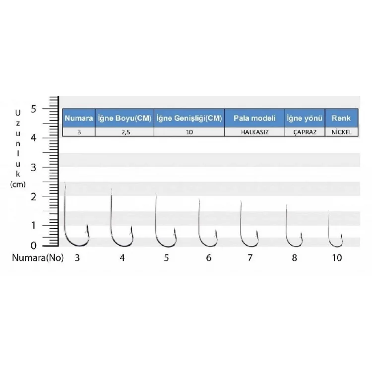 Youvella 1207 Çapraz Nikel Olta İğnesi 100’Lü Kutu No:3