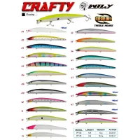 Wily Crafty 12.5 Cm Maket Balık 13 Gr (0-0.5M) Renk:32