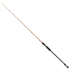 Captain 1431 Corrento Jigging 189cm 2 Pc Slow Jig Kamışı 100-250 Atarlı