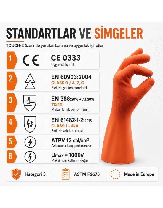 Penta TOUCH-E 1000V Class 0 Ark Koruyuculu İzole Elektrikçi Eldiveni – Dokunmatik Uyumlu