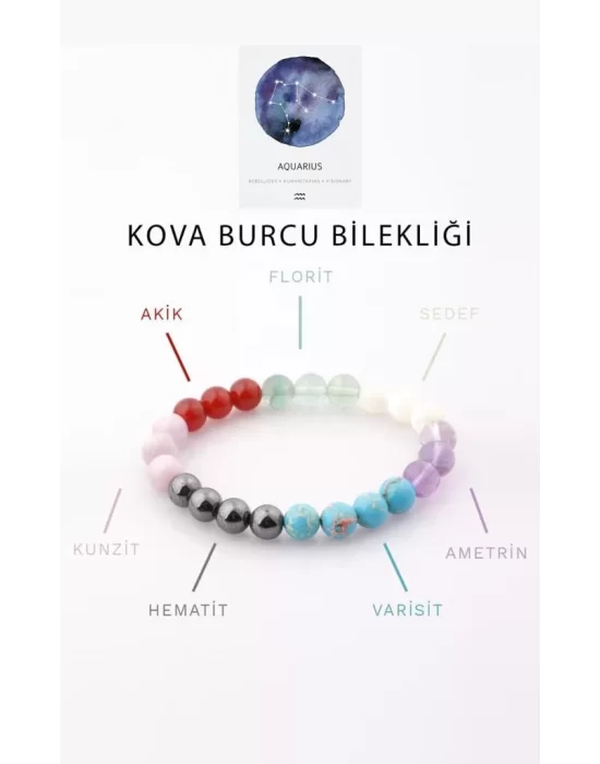 Kova Burcu Doğal Taş Bileklik 8 mm Küre Kesim - Burç Bilekliği - Kova Burçları İçin Özel