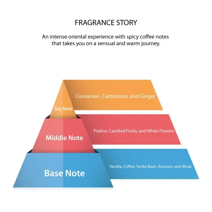 Marmara Barber After Shave Kolonya 400ML No:64