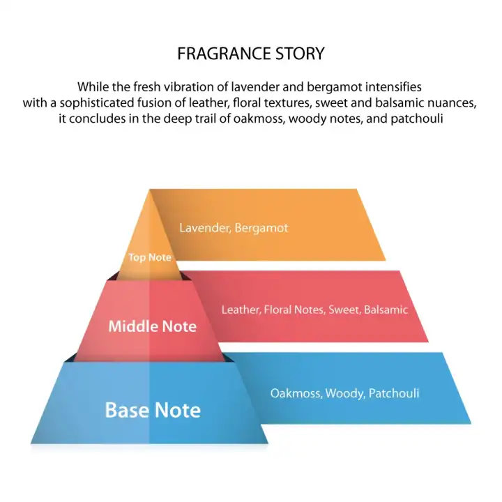 Marmara Barber After Shave Kolonya 400ML No:65