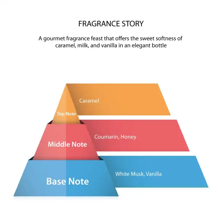 Marmara Barber After Shave Kolonya 400ML No:69