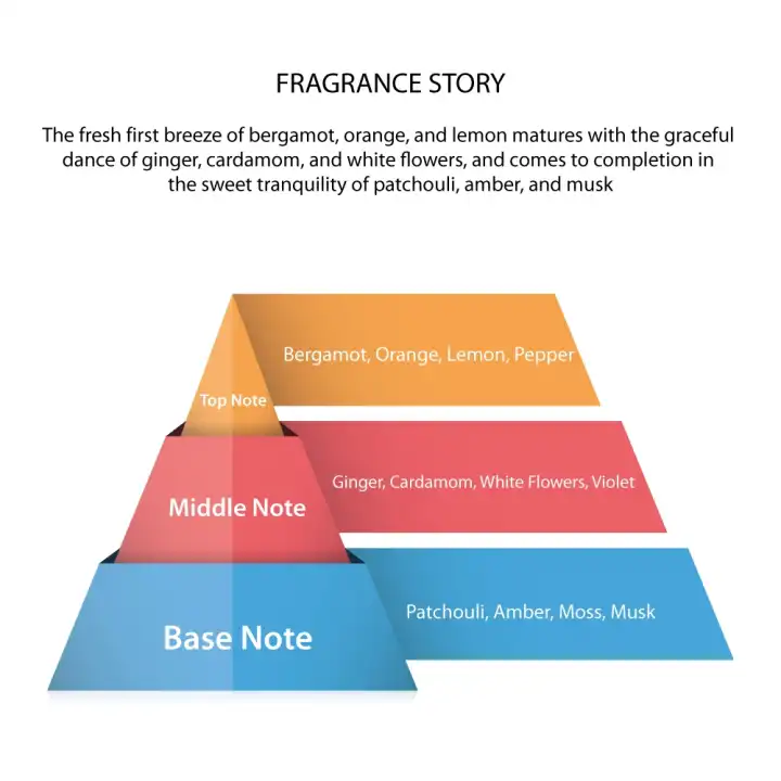 Marmara Barber After Shave Kolonya 400ML No:67