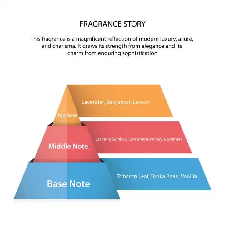 Marmara Barber After Shave Kolonya 400ml No:66