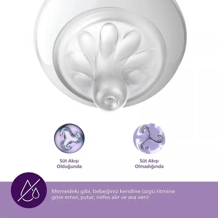 Philips Avent Natural Response 2li Biberon Emziği, 5 Numara, 6 Ay+