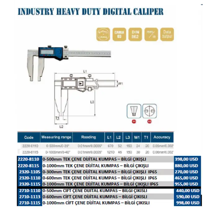 Dasqua 2220-8115 1000mm Dijital Uzun Çene Kumpas IP54, Bilgi Çıkışlı, Paslanmaz Çelik
