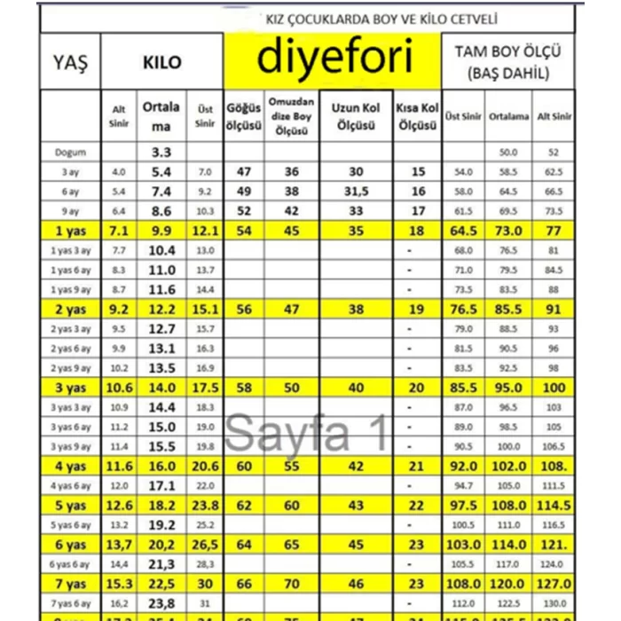 Kız Çocuk Elbise Abiye Düğün Parti Parıltılı Kabarık Gren Etekli Elbise