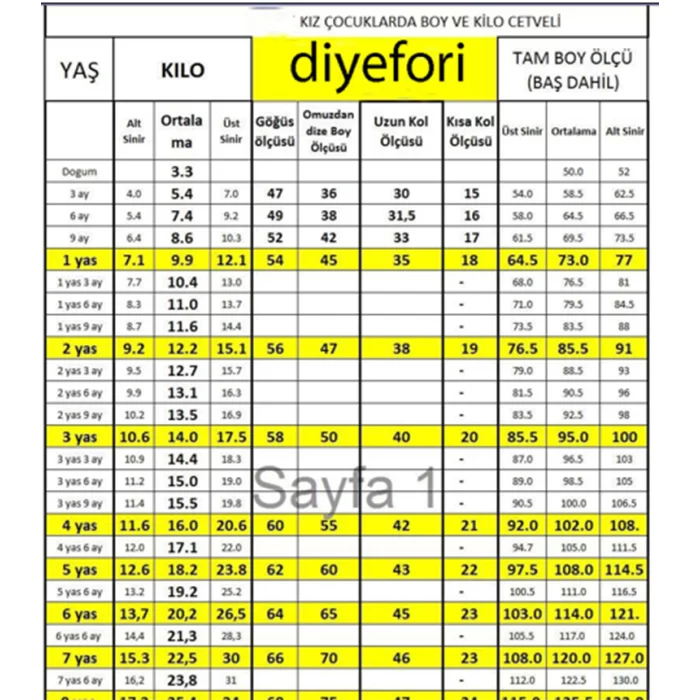 Kız Çocuk Şeker Pembesi Abiye Düğün Parti Elbise Şeker Pembesi Kabarık Tütü Etekli Elbise