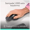 LOGITECH 910-007562, MX MASTER 4, Siyah, Bluetooth, 8000dpi, Lazer, 8 Tuşlu, USB-C den şarj edilebilir, Mouse
