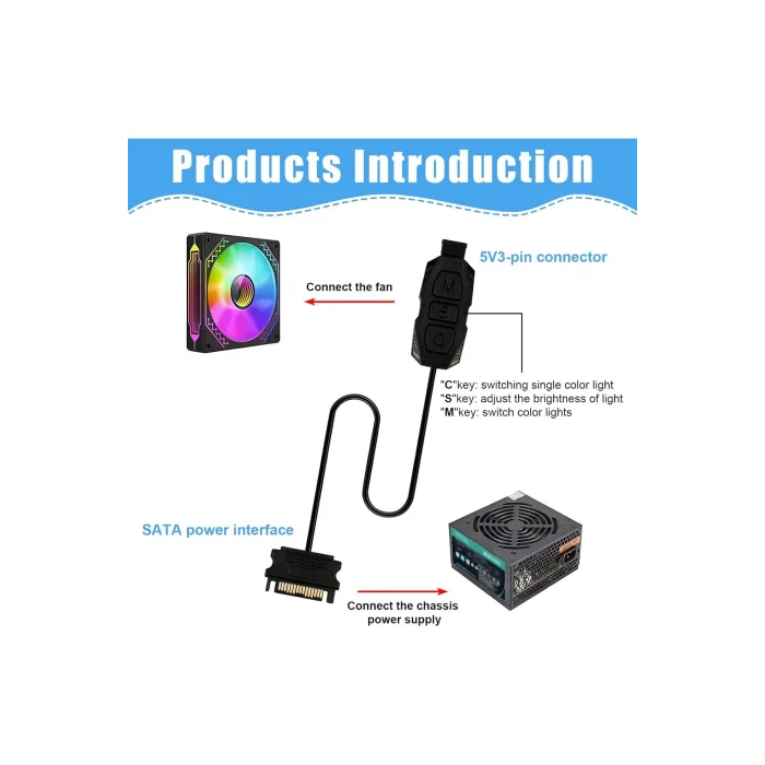 SNT Energy SNT AR-01 ARGB Kontrolcü Controller Denetleyici 5v 3pin SATA Güç Beslemeli 1 Port