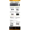 A4 TECH KR-9276 Q USB STANDART KLAVYE+OPTİK MOUSE