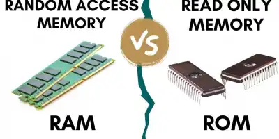 RAM ve ROM Nedir? Aralarındaki Farklar Neler?