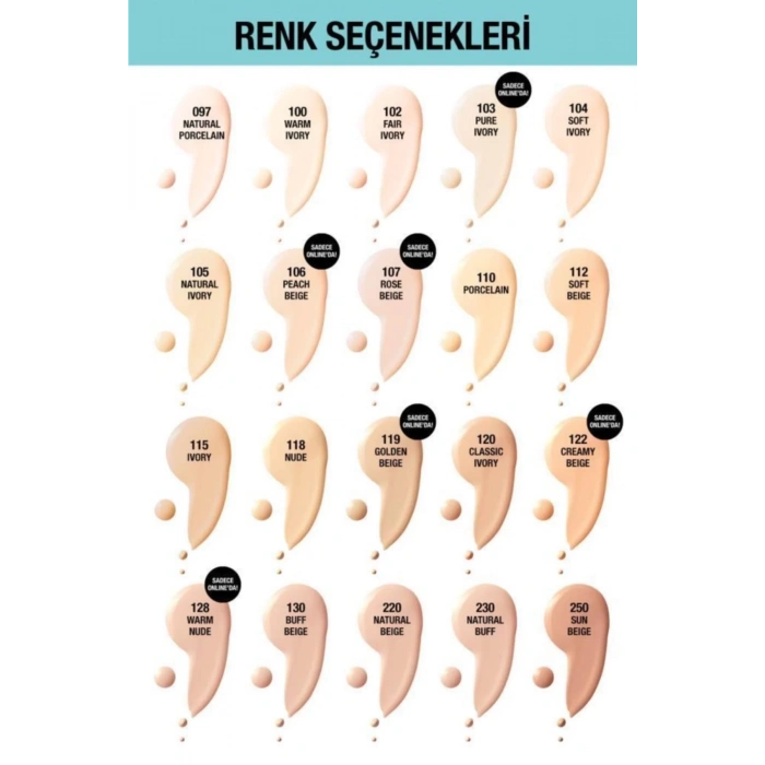 Maybelline New York Fit Me Matte + Poreless Fondöten - 250 Sun Beige