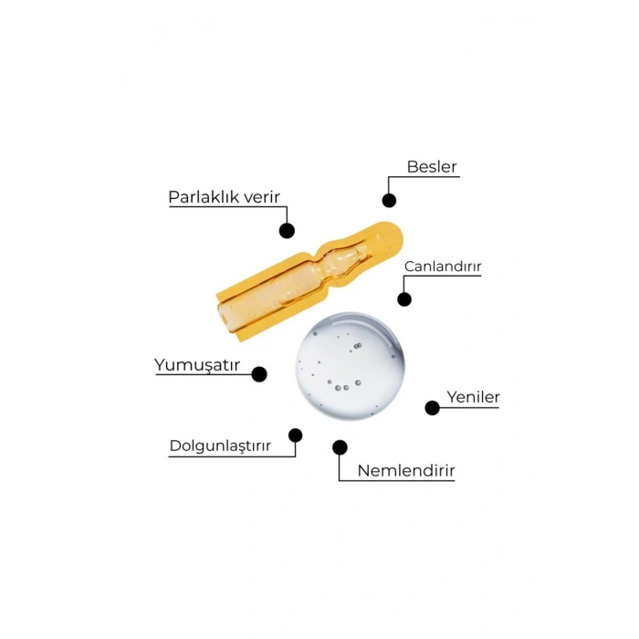 Derminix Anti-Age Cilt Bakım Ampulü