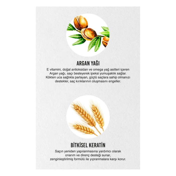 Urban Care Argan Oil & Keratin Kolay Kırılan Saçlara Özel Yoğun Saç Bakım Maskesi - Vegan - 230 ml