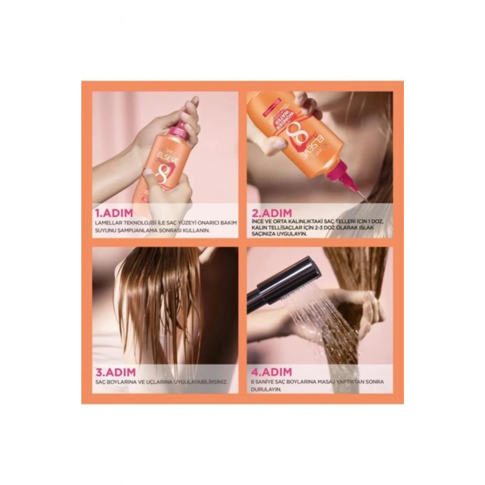 Loreal Paris Bakım Seti