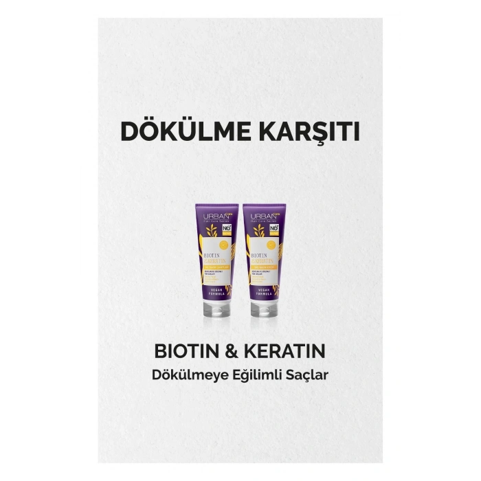 Urban Care Biotin & Keratin Saç Bakım Şampuanı - Sülfatsız - 250 ml