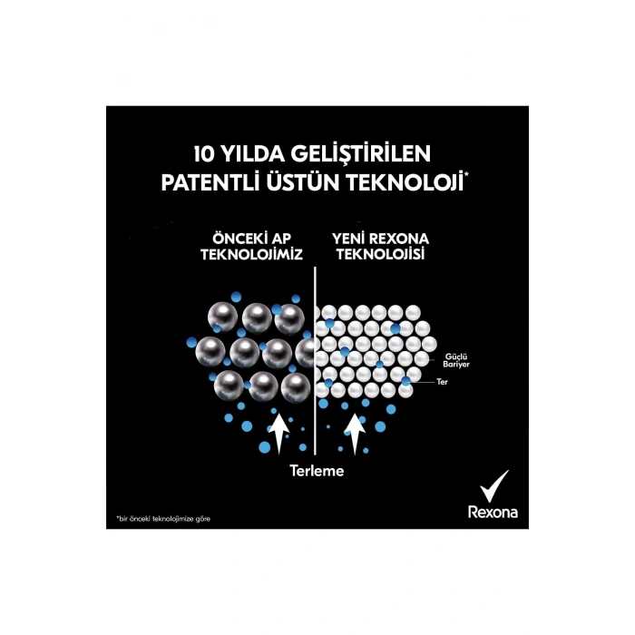 Rexona Deodorant Sprey Invisible B&W 200 ml