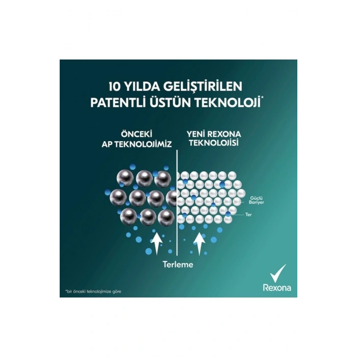 Rexona Erkek Deodorant Xtra Cool 72 Saat Kesintisiz Üstün Koruma 200 ml