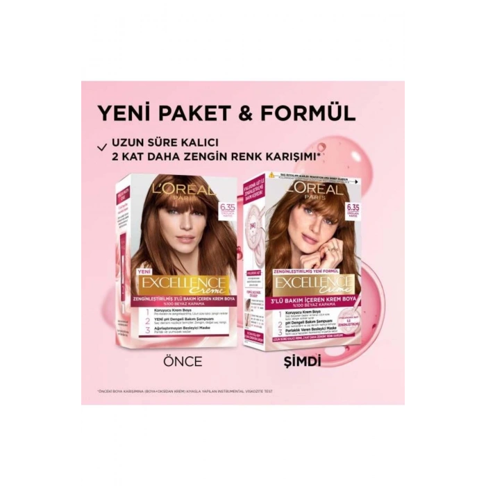 Loreal Paris Excellence Creme 6,35